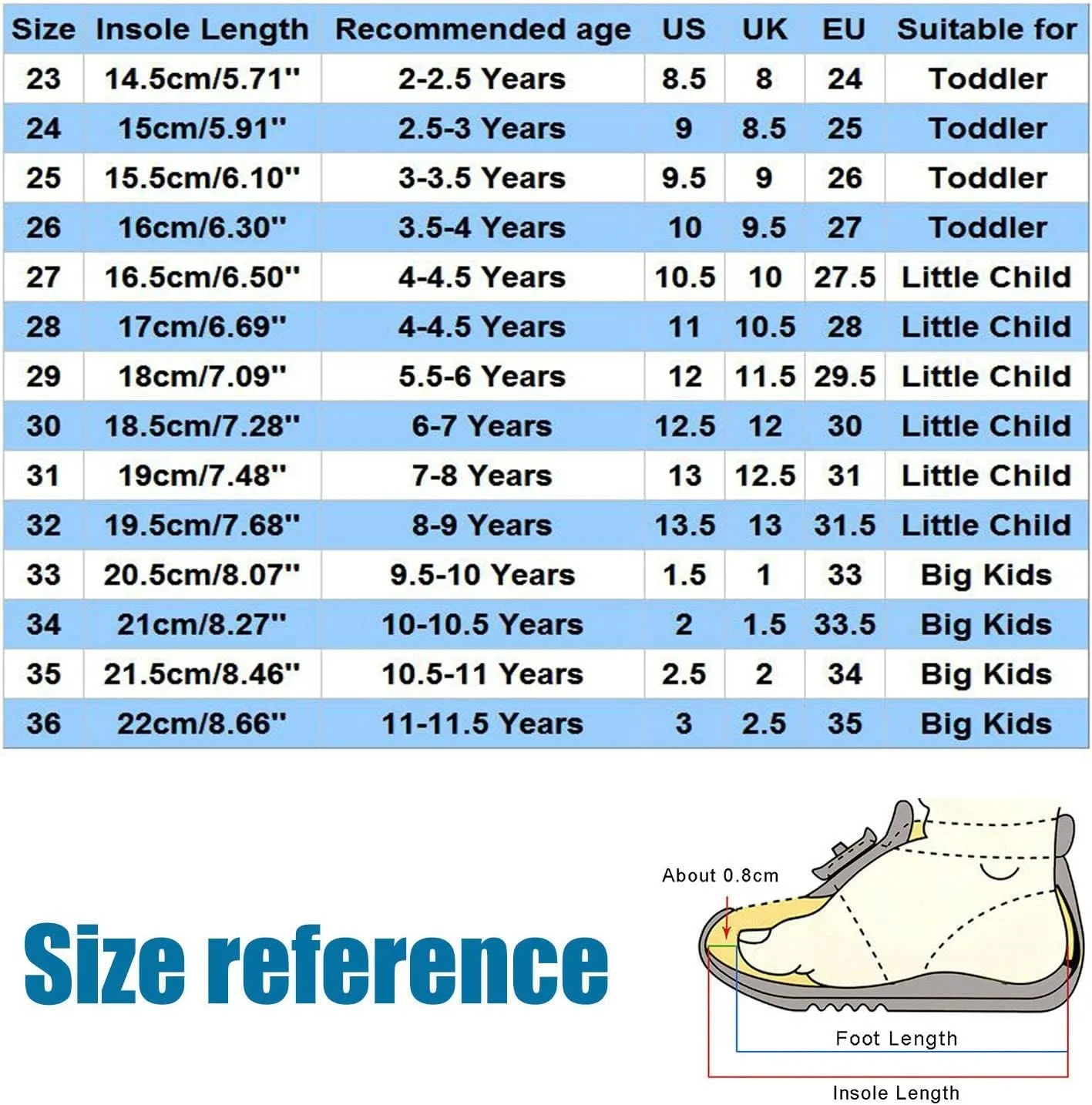 Girls Low Heel Shoes PU Dress Shoes Casual Shoes for Wedding Tennis Shoes for Girls Size 6